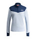 Dámská funkční mikina Swix Nordic Midlayer W