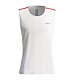 Pánské tílko Swix Position Tanktop M