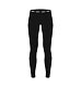 Dámské funkční kalhoty Swix RaceX Classic Pants W