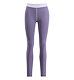 Dámské funkční kalhoty Swix RaceX Classic Pants W