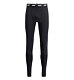 Pánské funkční kalhoty Swix RaceX Classic Wind Pants M