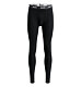 Pánské funkční kalhoty Swix RaceX Classic Pants M
